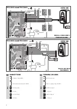 Preview for 4 page of Bpt YVL/301I Installation Manual