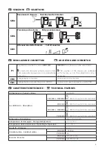 Preview for 5 page of Bpt YVL/301I Installation Manual