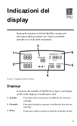 Preview for 15 page of BpTRU BPM100 Manual