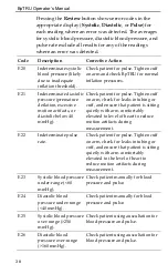 Preview for 44 page of BpTRU BPM100 Manual