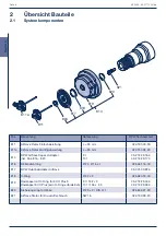 Предварительный просмотр 6 страницы BPW AirSave Operating And Installation Instructions