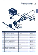 Предварительный просмотр 7 страницы BPW AirSave Operating And Installation Instructions