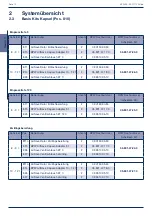 Предварительный просмотр 10 страницы BPW AirSave Operating And Installation Instructions