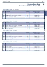 Предварительный просмотр 11 страницы BPW AirSave Operating And Installation Instructions