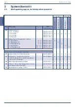 Предварительный просмотр 12 страницы BPW AirSave Operating And Installation Instructions