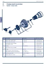 Предварительный просмотр 30 страницы BPW AirSave Operating And Installation Instructions