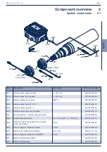 Предварительный просмотр 31 страницы BPW AirSave Operating And Installation Instructions