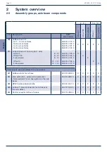 Предварительный просмотр 36 страницы BPW AirSave Operating And Installation Instructions