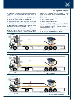 Предварительный просмотр 9 страницы BPW ECO Tronic EBS Operating And Installation Instructions