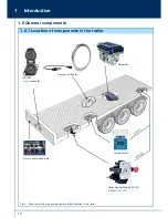 Предварительный просмотр 10 страницы BPW ECO Tronic EBS Operating And Installation Instructions