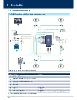 Предварительный просмотр 14 страницы BPW ECO Tronic EBS Operating And Installation Instructions