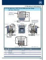 Preview for 25 page of BPW ECO Tronic EBS Operating And Installation Instructions