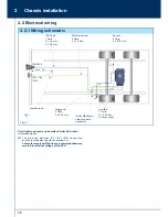 Preview for 28 page of BPW ECO Tronic EBS Operating And Installation Instructions