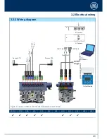 Preview for 29 page of BPW ECO Tronic EBS Operating And Installation Instructions