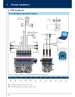 Preview for 30 page of BPW ECO Tronic EBS Operating And Installation Instructions