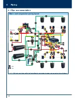 Preview for 48 page of BPW ECO Tronic EBS Operating And Installation Instructions