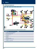 Preview for 50 page of BPW ECO Tronic EBS Operating And Installation Instructions