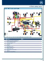 Preview for 51 page of BPW ECO Tronic EBS Operating And Installation Instructions