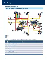 Preview for 52 page of BPW ECO Tronic EBS Operating And Installation Instructions