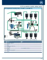 Preview for 53 page of BPW ECO Tronic EBS Operating And Installation Instructions