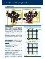 Preview for 62 page of BPW ECO Tronic EBS Operating And Installation Instructions