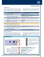 Предварительный просмотр 83 страницы BPW ECO Tronic EBS Operating And Installation Instructions