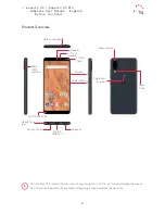 Предварительный просмотр 8 страницы bq Aquaris X2 Complete User'S Manual