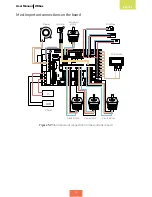 Предварительный просмотр 51 страницы bq Witbox User Manual