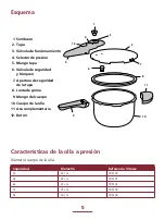 Предварительный просмотр 5 страницы Bra 185100 Instructions For Use Manual