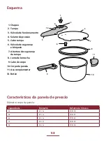 Предварительный просмотр 53 страницы Bra 185100 Instructions For Use Manual