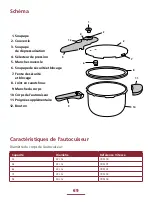 Предварительный просмотр 69 страницы Bra 185100 Instructions For Use Manual