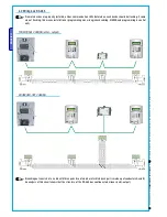 Preview for 6 page of Bra Proxinet 36-76-192 Installation Manual