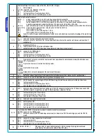 Preview for 14 page of Bra Proxinet 36-76-192 Installation Manual