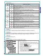 Preview for 23 page of Bra Proxinet 36-76-192 Installation Manual