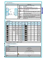 Preview for 25 page of Bra Proxinet 36-76-192 Installation Manual