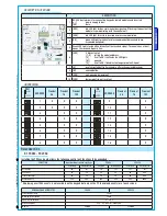 Preview for 27 page of Bra Proxinet 36-76-192 Installation Manual