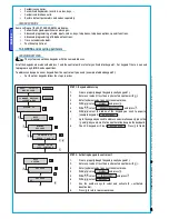 Preview for 32 page of Bra Proxinet 36-76-192 Installation Manual