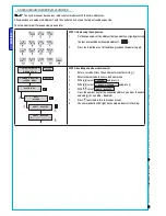 Preview for 36 page of Bra Proxinet 36-76-192 Installation Manual