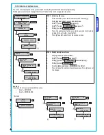 Preview for 37 page of Bra Proxinet 36-76-192 Installation Manual