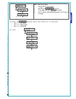 Preview for 39 page of Bra Proxinet 36-76-192 Installation Manual