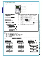 Preview for 40 page of Bra Proxinet 36-76-192 Installation Manual