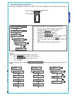 Preview for 41 page of Bra Proxinet 36-76-192 Installation Manual