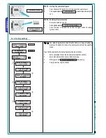 Preview for 52 page of Bra Proxinet 36-76-192 Installation Manual