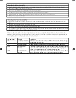 Preview for 5 page of Brabantia 481949 Operating Instructions Manual