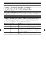 Preview for 8 page of Brabantia 481949 Operating Instructions Manual