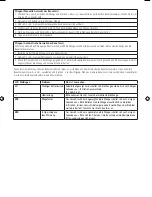 Preview for 11 page of Brabantia 481949 Operating Instructions Manual