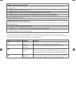 Preview for 17 page of Brabantia 481949 Operating Instructions Manual