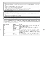 Preview for 20 page of Brabantia 481949 Operating Instructions Manual