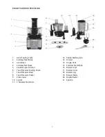 Preview for 5 page of Brabantia BBEK1111 Instruction Manual