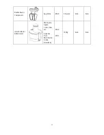 Preview for 13 page of Brabantia BBEK1111 Instruction Manual